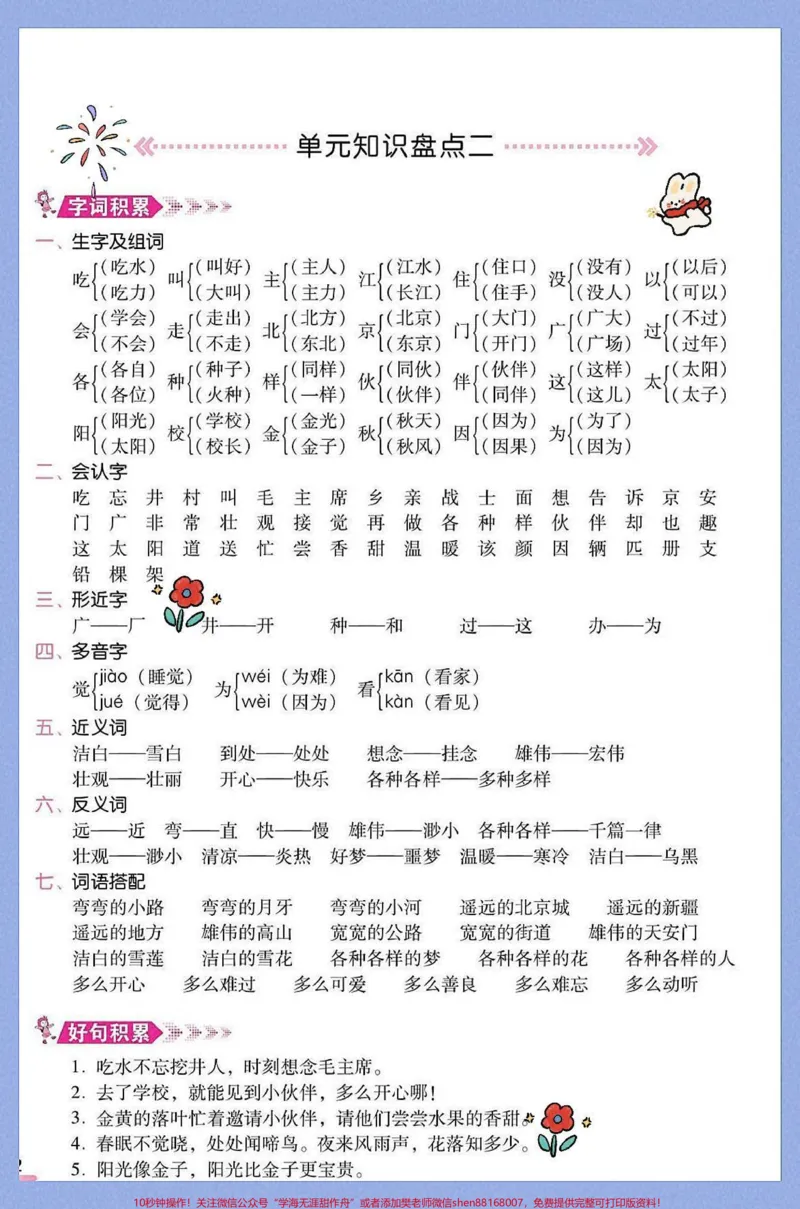 《部编版·一年级语文下册单元知识总结。部编版·小学语文一年级单元知识总结,八个单元的都在这里咯!“单元知识总结”说明白一点,就是每个单元的“重点+考点”,它能够帮助孩子系统并快速的掌握一个单元的知识点,我让我学生每人打印一份,早读课和课后朗读作业都反复地去读!希望对您家孩子有帮助!#小学语文知识#一年级重点知识归纳#小学必背古诗词推荐#一年级语文下册#寒假充电计划》第2页预览