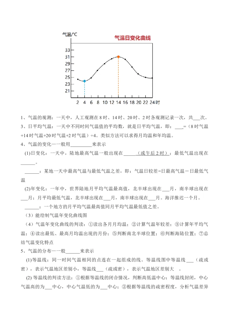 《3.2气温的变化与分布-2022-2023学年七年级地理上册课后培优分级练（人教版）（解析版）_初中全科知识点总结和试卷_赠送习题试卷_初中3年学习辅助资料_1、初中学习资料_4-8、地理》第2页预览