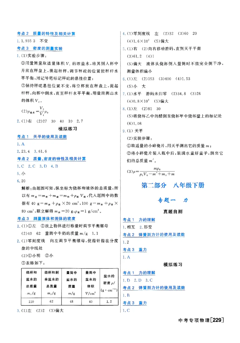 《答案_2026秋初中教辅合集_2027《一飞冲天•中考专项精品试题分类》（中考）（7科全）_2027《一飞冲天•中考专项精品试题分类》（中考）（物理）》第7页预览