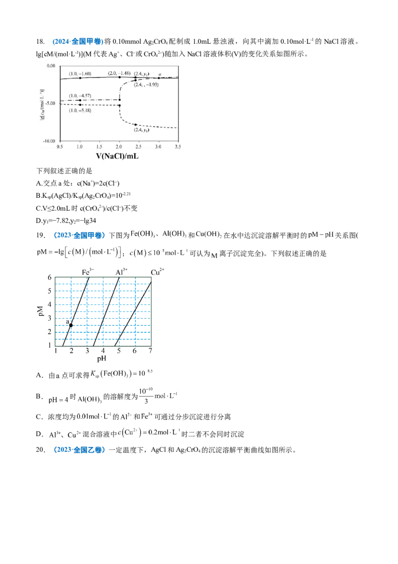 《专题09水溶液中的离子反应与平衡（学生版）_高考一二三轮复习_化学_2026年-化学高考专项复习_三年（2023-2025）高考化学真题分类汇编（全国通用）-C430》第9页预览