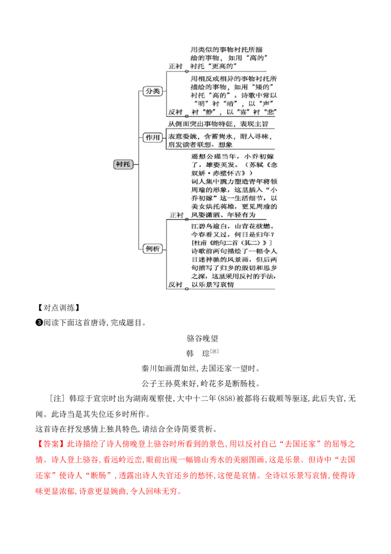 《08鉴赏古代诗歌的表达技巧之修辞手法+表现手法-（全国通用）_语文_一轮复习_2024年_2024年高考语文一轮复习之古代诗歌阅读与默写（全国通用）_资料》第5页预览
