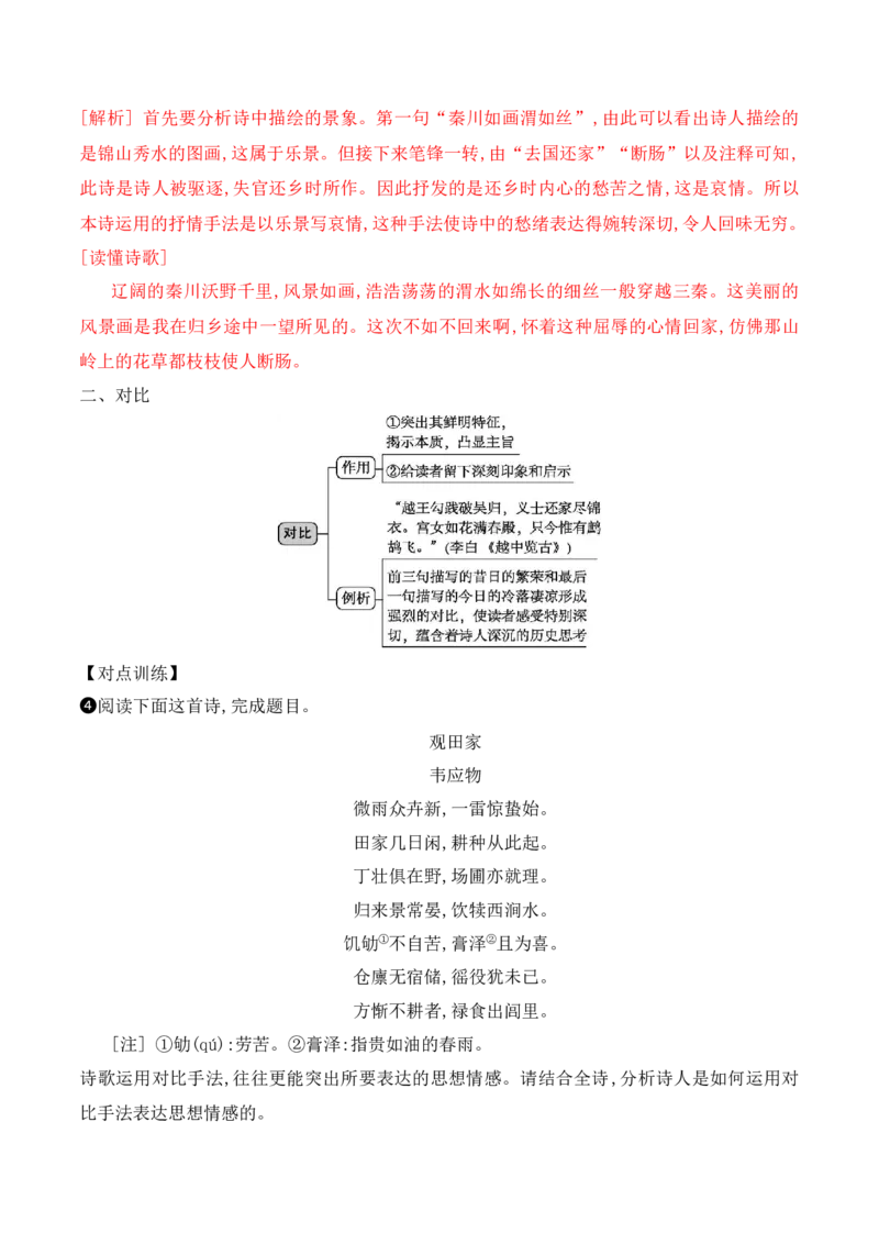 《08鉴赏古代诗歌的表达技巧之修辞手法+表现手法-（全国通用）_语文_一轮复习_2024年_2024年高考语文一轮复习之古代诗歌阅读与默写（全国通用）_资料》第6页预览