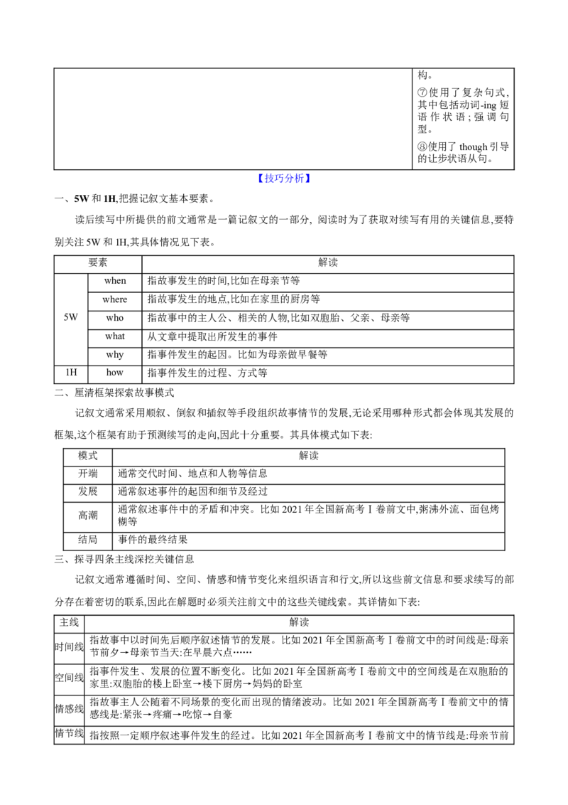 《23.读后续写微技巧1(四条主线深挖续写基点)_英语(2)_一轮复习_2025年_2025年高考英语一轮复习应用文写作与读后续写精讲精练(知识点PPT+精讲精练)》第3页预览