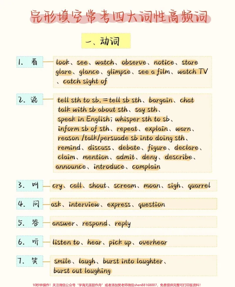 《背熟这些你的英语完形填空就真的厉害了，建议存好#英语#英语没那么难#知识点总结#图文伙伴计划#qunju888.com图文来了_最新小学1-9年级各科+幼升小+综合类学习资源汇总包》第1页预览