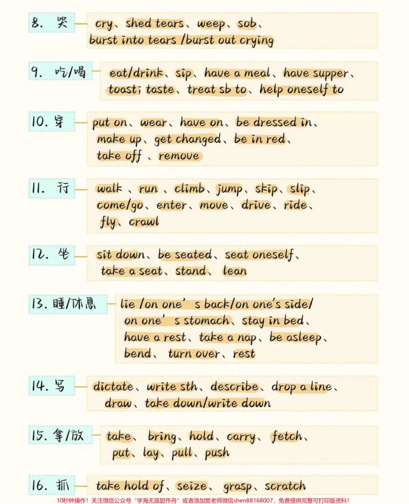 《背熟这些你的英语完形填空就真的厉害了，建议存好#英语#英语没那么难#知识点总结#图文伙伴计划#qunju888.com图文来了_最新小学1-9年级各科+幼升小+综合类学习资源汇总包》第2页预览