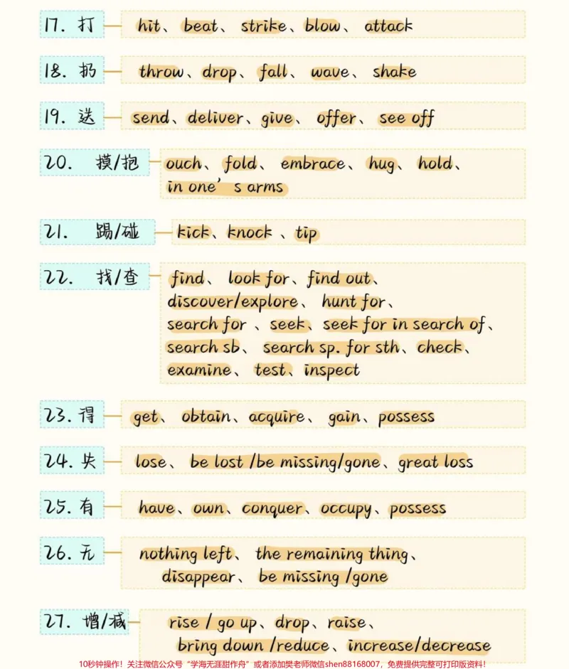《背熟这些你的英语完形填空就真的厉害了，建议存好#英语#英语没那么难#知识点总结#图文伙伴计划#qunju888.com图文来了_最新小学1-9年级各科+幼升小+综合类学习资源汇总包》第3页预览
