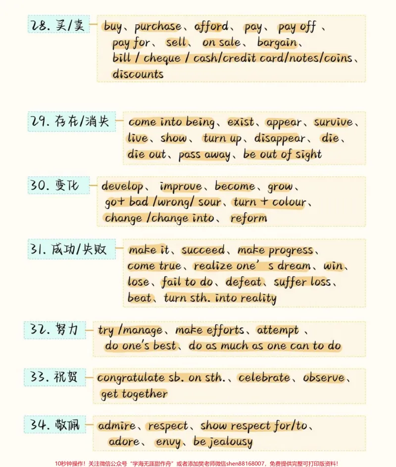 《背熟这些你的英语完形填空就真的厉害了，建议存好#英语#英语没那么难#知识点总结#图文伙伴计划#qunju888.com图文来了_最新小学1-9年级各科+幼升小+综合类学习资源汇总包》第4页预览