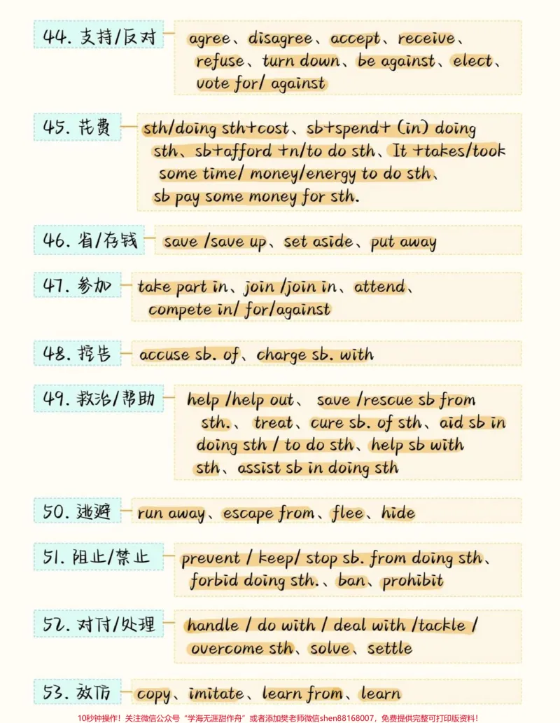 《背熟这些你的英语完形填空就真的厉害了，建议存好#英语#英语没那么难#知识点总结#图文伙伴计划#qunju888.com图文来了_最新小学1-9年级各科+幼升小+综合类学习资源汇总包》第6页预览