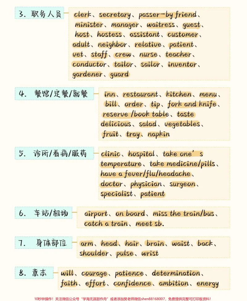 《背熟这些你的英语完形填空就真的厉害了，建议存好#英语#英语没那么难#知识点总结#图文伙伴计划#qunju888.com图文来了_最新小学1-9年级各科+幼升小+综合类学习资源汇总包》第8页预览