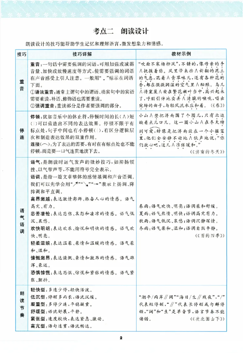 《组合阅读_2026秋初中教辅合集_2027语文花开_2026《语文花开•组合阅读》（7年级）（语文）》第8页预览
