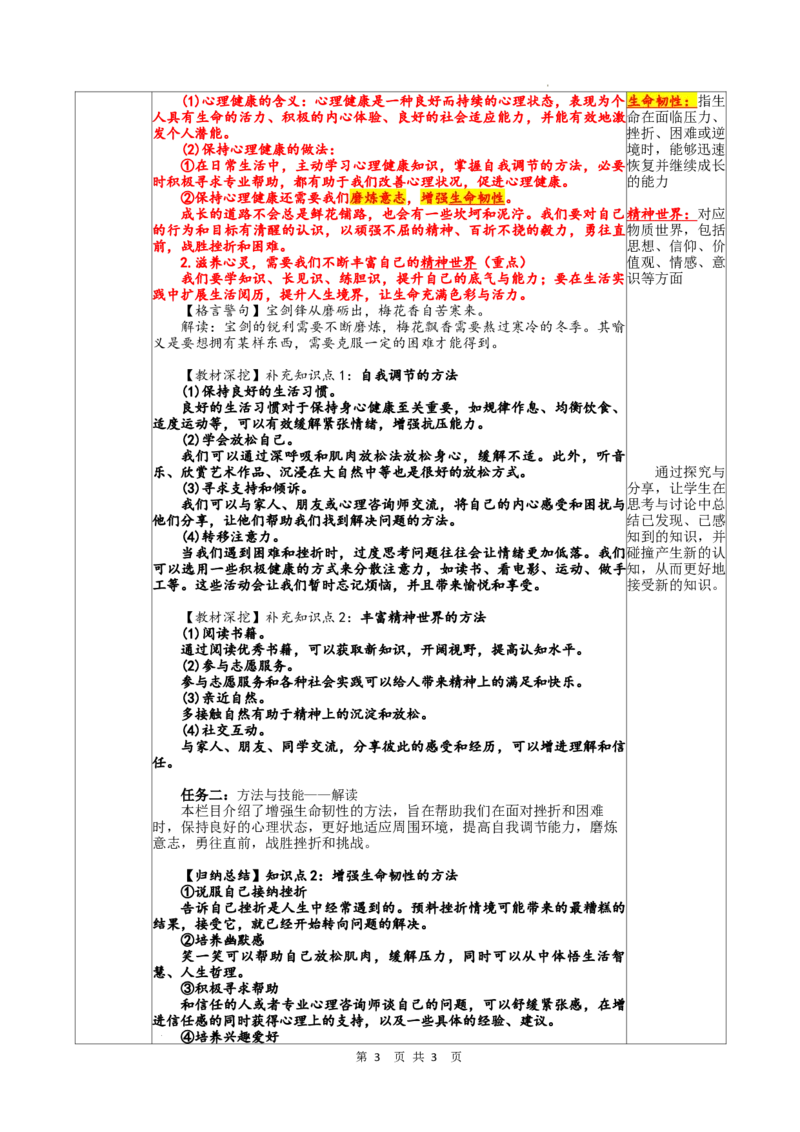 《3.10.2滋养心灵_初中全科知识点总结和试卷_赠送习题试卷_初中3年学习辅助资料_1、初中学习资料_2024秋改版_七上最新版道德课件_教案》第2页预览