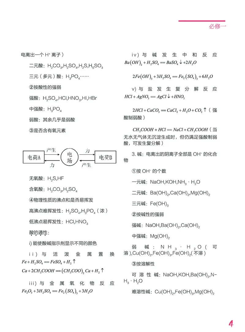 《Book8化学_初高中资料库_高中资料库（转存避免链接过期失效）_高中化学》第9页预览