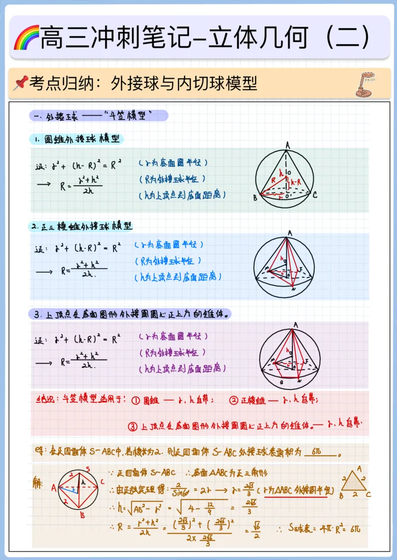 《高三冲刺笔记—立体几何02—外接球与内切球_2026版高中《二三轮复习+冲刺复习》_猫老师冲刺笔记高考数学26年_11立体几何》第1页预览