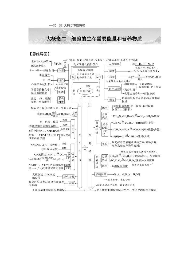 《课时1细胞的功能绝大多数基于化学反应(1)_2026版高中《二三轮复习+冲刺复习》_另附1套Word版题库_第一篇　大概念专题突破_大概念二细胞的生存需要能量和营养物质》第1页预览