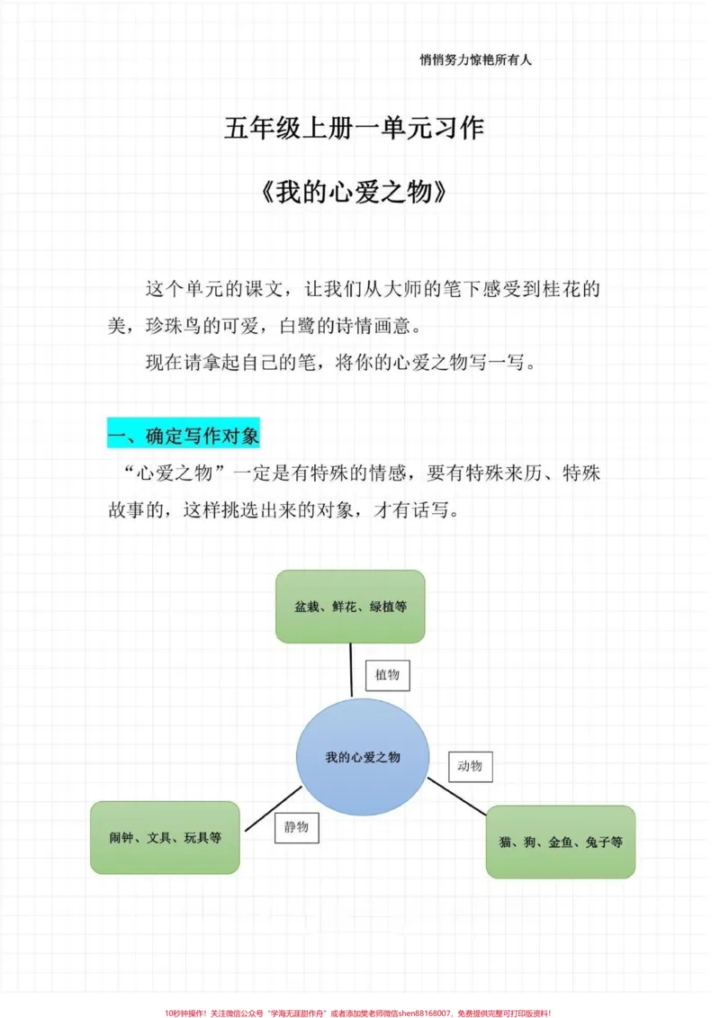 《五年级上册语文第一单元习作指导与范文。五年级上册语文第一单元《我的心爱之物》习作指导与范文#五年级上册语文#单元习作#作文写作技巧#第一单元习作#我的心爱之物范文》第2页预览