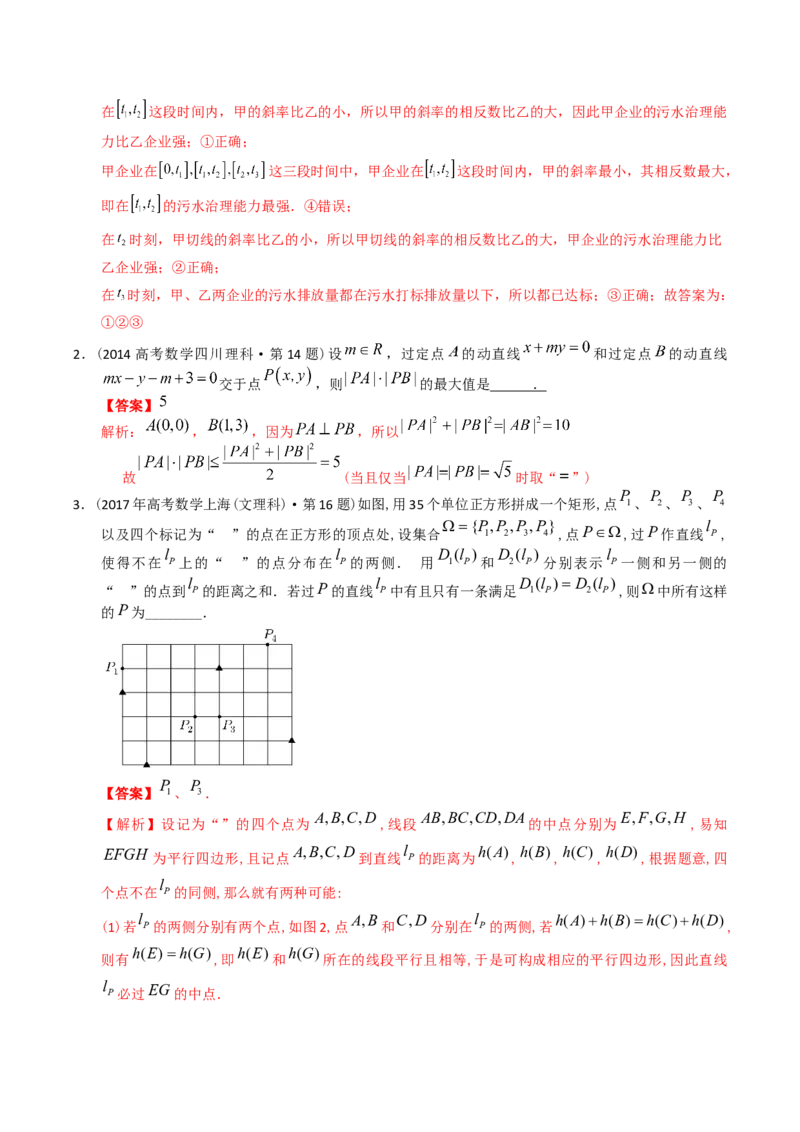 《专题17解析几何多选、填空（理科）（解析版）-十年（2014-2023）高考数学真题分项汇编（全国通用）_初高中资料库_高中资料库（转存避免链接过期失效）_高中数学》第2页预览