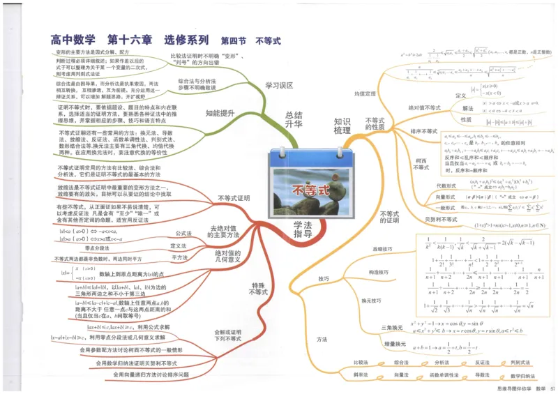 《57、不等式_初高中资料库_高中资料库（转存避免链接过期失效）_高中数学》第1页预览