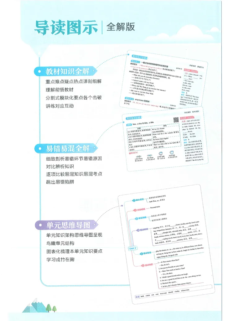 《53-初中同步-8上-英语人教版全解版_初中全科知识点总结和试卷_赠送习题试卷_初中3年学习辅助资料_1、初中学习资料_24秋试卷_2025版《53•初中同步》上册全科》第2页预览