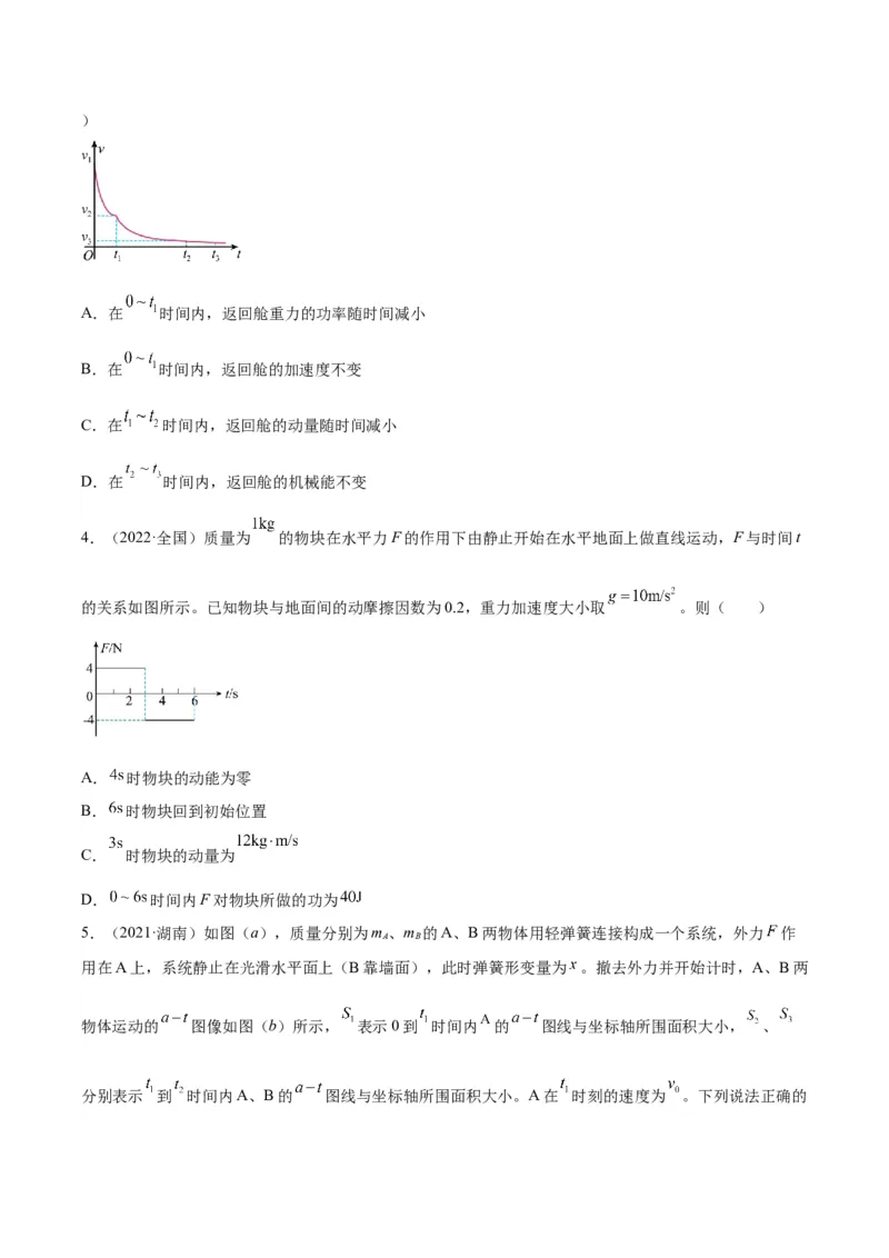 《专题31动量的图像问题（学生版）-十年（2014-2023）高考物理真题分项汇编（全国通用）_初高中资料库_高中资料库（转存避免链接过期失效）_高中物理》第2页预览