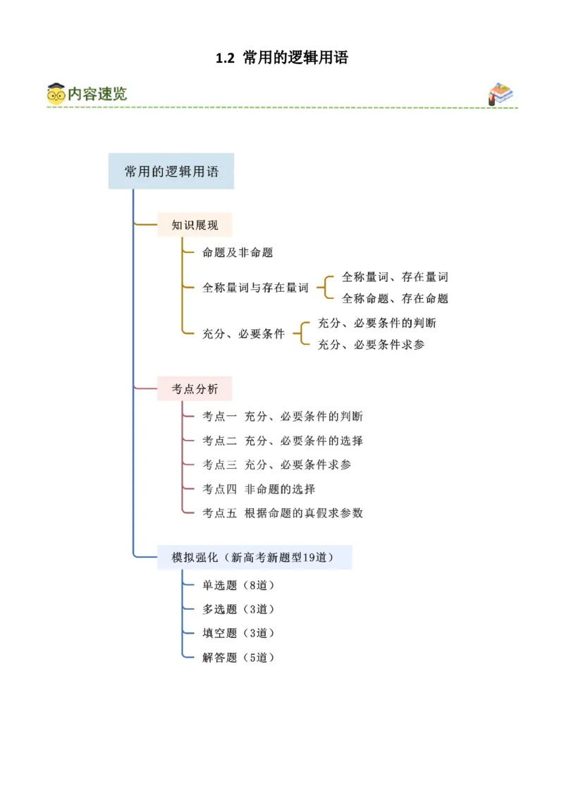 《1.2常用的逻辑用语（教师版）_数学_一轮复习_2025年_2025年高考数学一轮复习《题型转练》系列（新高考新题型）_资料》第1页预览