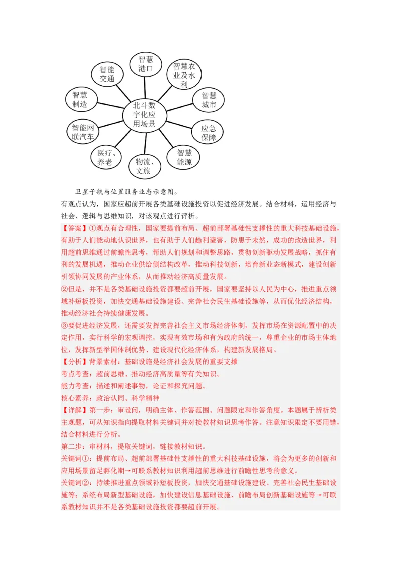 《专题14科学思维与创新思维-2023年高考真题和模拟题政治分项汇编（解析版）_初高中资料库_高中资料库（转存避免链接过期失效）_高中政治》第3页预览