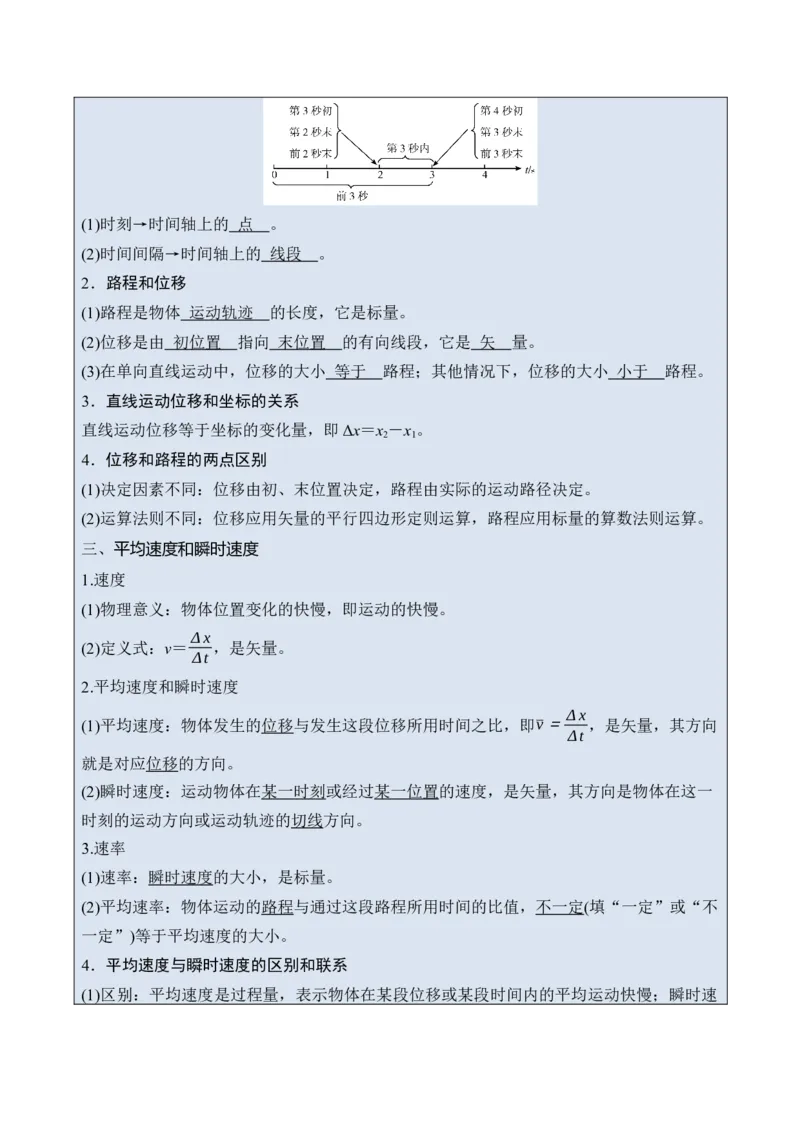 《专题01匀变速直线运动的规律-（精讲）高考母题一题三练（教师版）_高考一二三轮复习_物理_2026年-物理高考专项复习_2026年高考物理复习高考母题一题三练-G433_资料》第2页预览