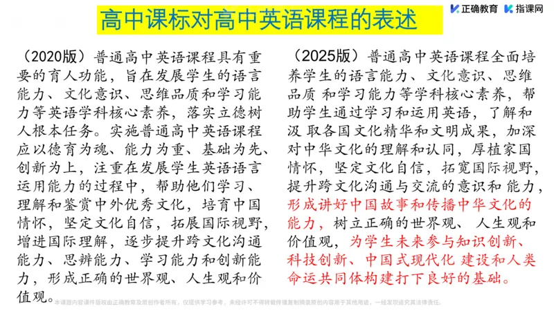 《英语-淄博基础教育研究院邵淑红《高考英语命题趋势解读与备考范式重构》(1)_2026版高中《二三轮复习+冲刺复习》》第5页预览