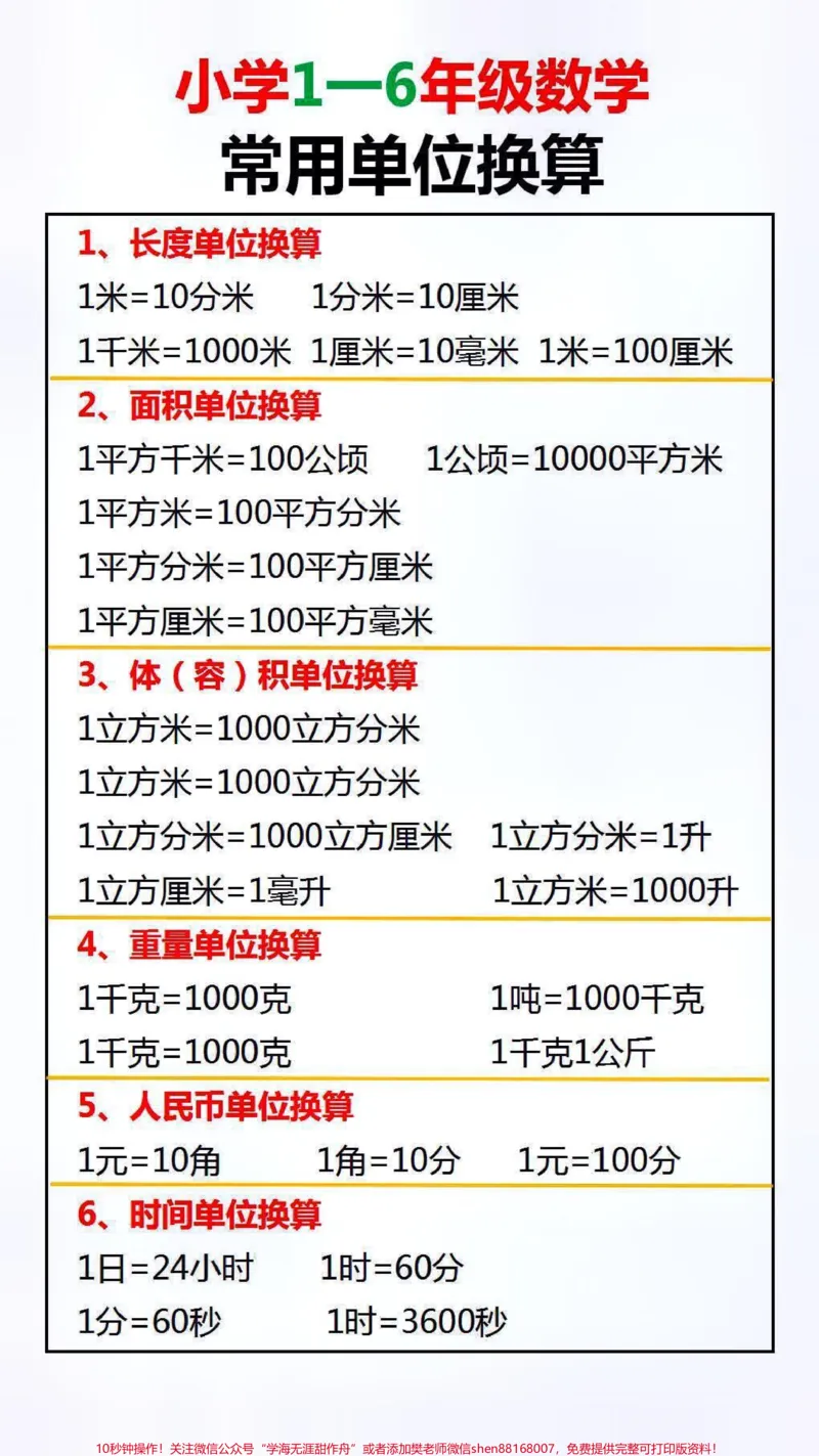 《小学数学公式总结替孩子保存起来吧#数学#学习#涨知识_最新小学1-9年级各科+幼升小+综合类学习资源汇总包_价值20万元!最新小学1-9年级各科+幼升小+综合类学习资源汇总包》第1页预览