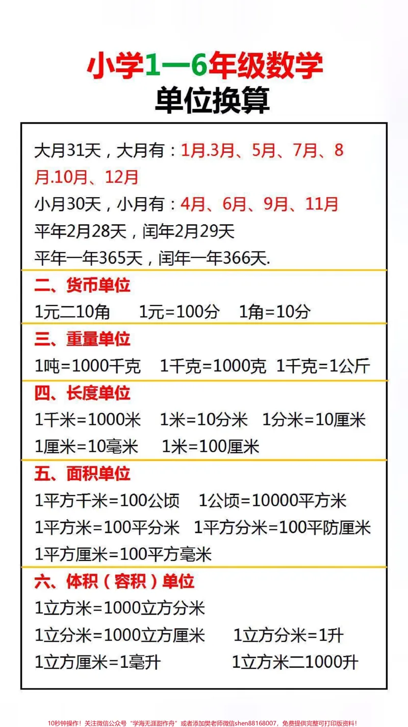 《小学数学公式总结替孩子保存起来吧#数学#学习#涨知识_最新小学1-9年级各科+幼升小+综合类学习资源汇总包_价值20万元!最新小学1-9年级各科+幼升小+综合类学习资源汇总包》第2页预览