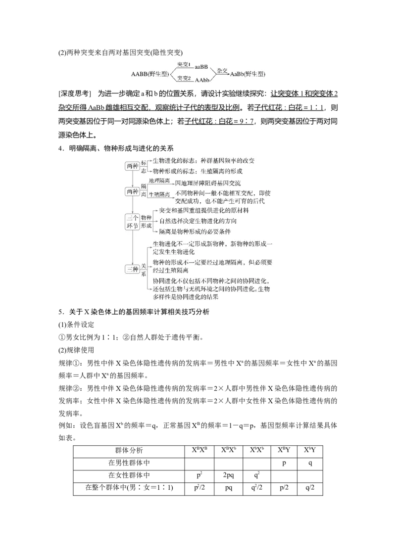 《第一部分　专题五　必备整合2　生物的变异与进化(1)_2026版高中《二三轮复习+冲刺复习》_教师用书Word版文档_第一部分　专题复习》第2页预览