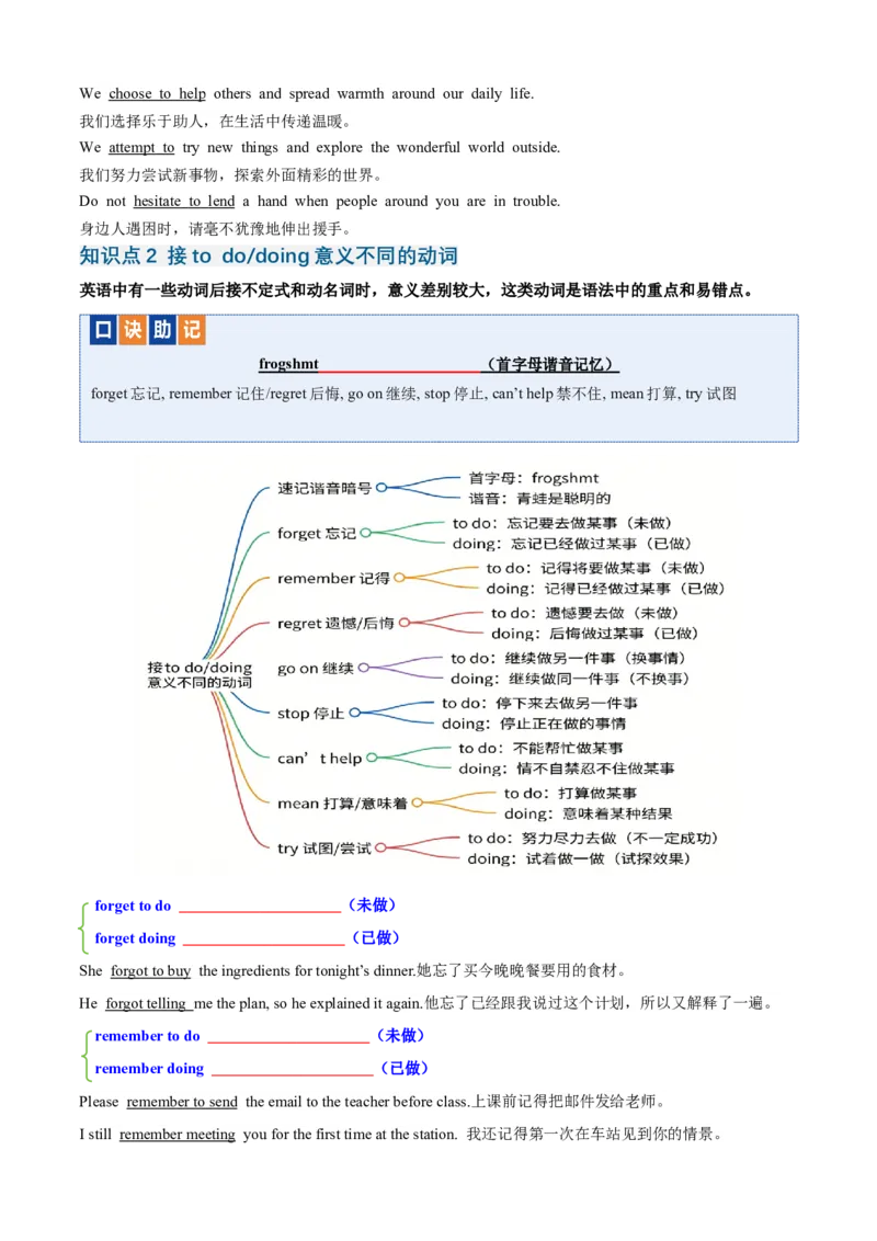 《专题01动词不定式（知识清单）（全国通用）（默写版）_高考一二三轮复习_英语_2027年高考英语一轮更新中_2027年高考英语一轮复习知识清单（全国通用）-G56_2027版》第5页预览