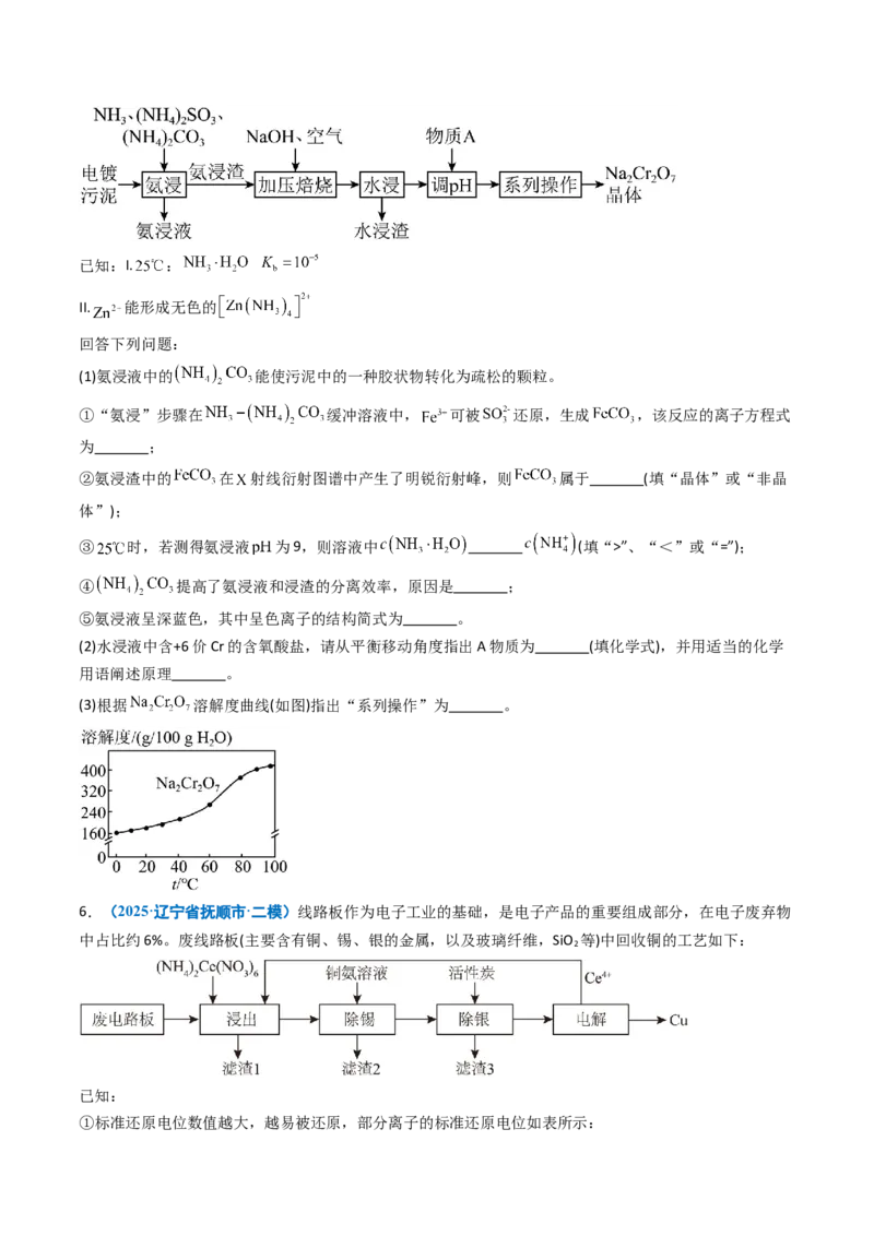 《专题10工艺流程综合题（学生版）_高考一二三轮复习_化学_2026年-化学高考专项复习_五年（2021-2025）高考化学真题分类汇编（黑吉辽蒙专用）-G341》第10页预览