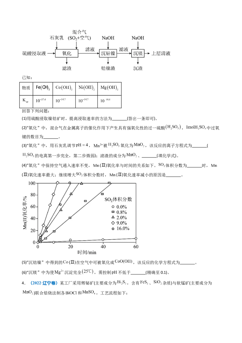 《专题10工艺流程综合题（学生版）_高考一二三轮复习_化学_2026年-化学高考专项复习_五年（2021-2025）高考化学真题分类汇编（黑吉辽蒙专用）-G341》第3页预览