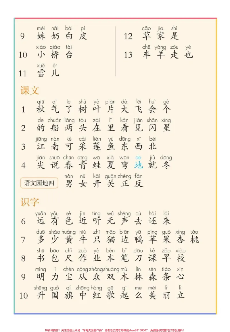 《幼升小语文同步课文生字表。#幼升小#幼小衔接#语文#入学准备#学习资料分享_最新小学1-9年级各科+幼升小+综合类学习资源汇总包_幼升小一线老师整理版资源(全网独家)》第4页预览
