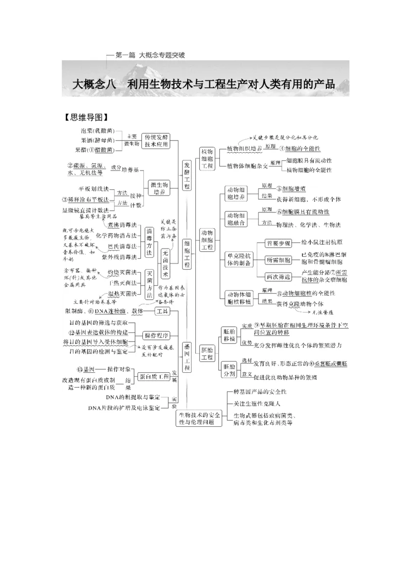 《课时1发酵工程利用目标微生物生产有用的产品、通过动、植物细胞工程获得目标产物(1)_2026版高中《二三轮复习+冲刺复习》_另附1套Word版题库_第一篇　大概念专题突破》第1页预览