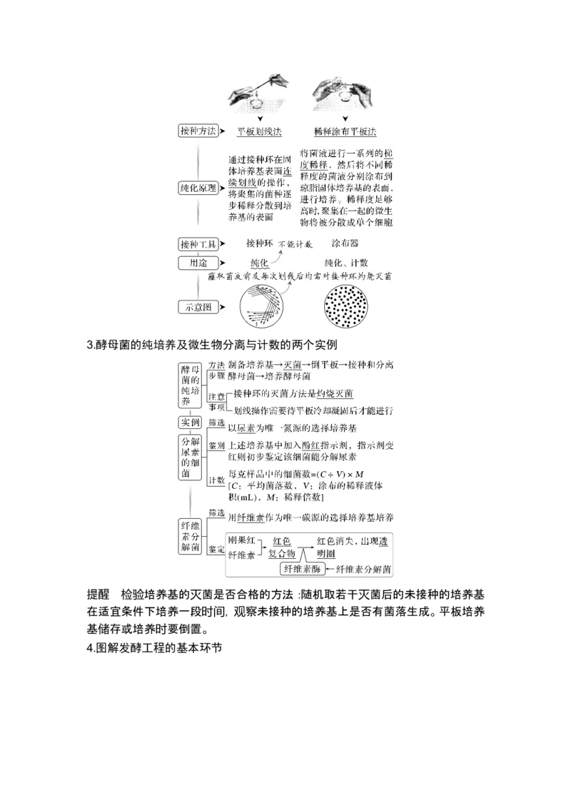 《课时1发酵工程利用目标微生物生产有用的产品、通过动、植物细胞工程获得目标产物(1)_2026版高中《二三轮复习+冲刺复习》_另附1套Word版题库_第一篇　大概念专题突破》第3页预览