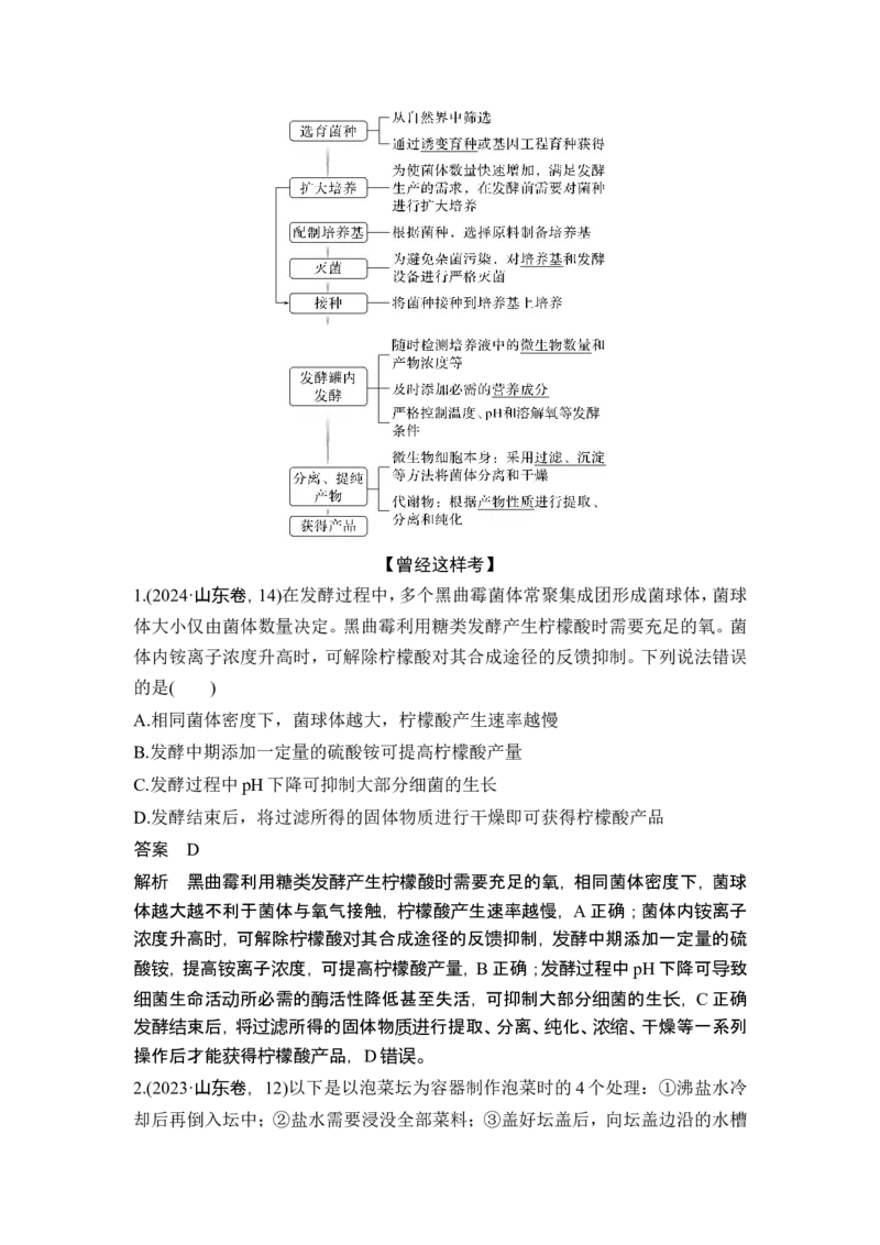 《课时1发酵工程利用目标微生物生产有用的产品、通过动、植物细胞工程获得目标产物(1)_2026版高中《二三轮复习+冲刺复习》_另附1套Word版题库_第一篇　大概念专题突破》第4页预览