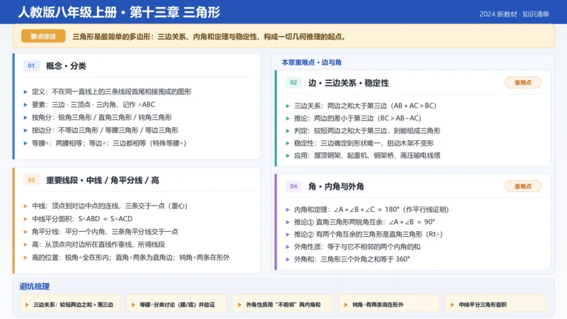 《第十三章三角形核心知识清单（一页纸，打印版）数学新教材人教版八年级上册_2026秋初中教辅合集_2027学科网&_2027新《8上数学•同步备课资料合集》（新教材人教）》第1页预览