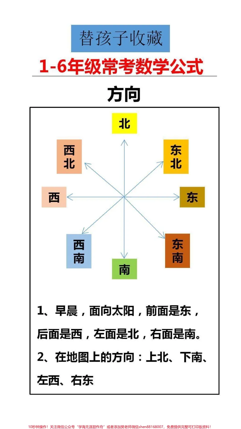 《常考数学公式替孩子保存起来吧#数学公式#学习_最新小学1-9年级各科+幼升小+综合类学习资源汇总包_价值20万元!最新小学1-9年级各科+幼升小+综合类学习资源汇总包》第1页预览