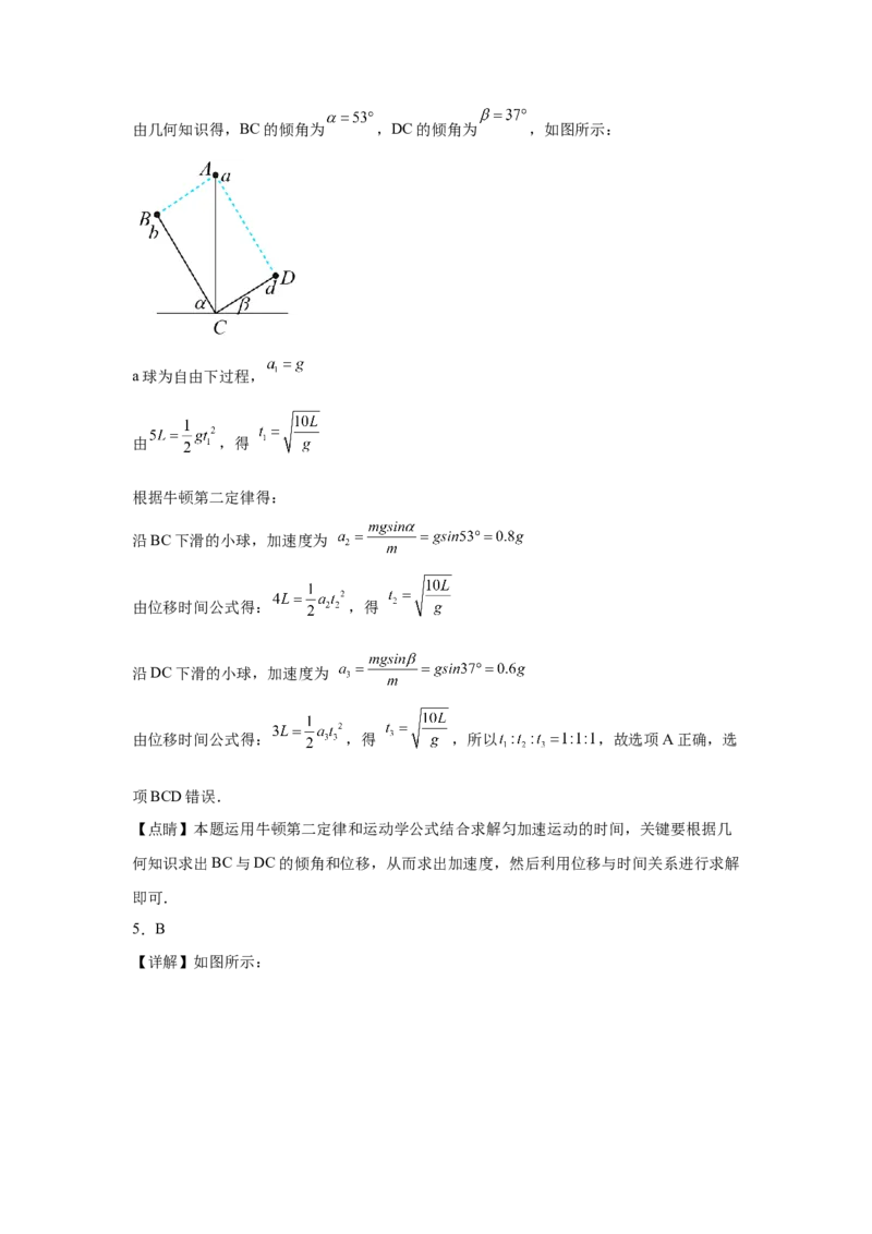 《专题32等时圆模型专项训练_高考一二三轮复习_物理_2026年_112026年高考物理一轮复习模型专题总结训练（全国）》第10页预览