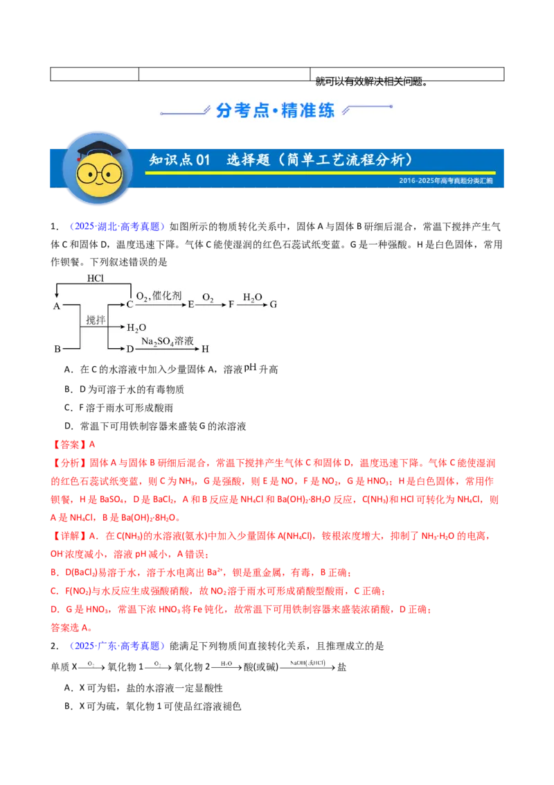 《专题39工业流程题解题策略——以非金属元素为载体（解析版）_高考一二三轮复习_化学_2026年-化学高考专项复习_十年（2016-2025）高考化学真题分类汇编（全国通用）-G15》第2页预览