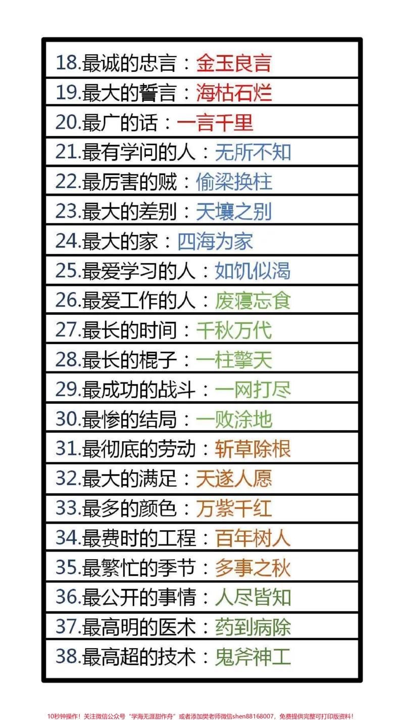《成语之最替孩子保存起来吧!#学习#一起学习_最新小学1-9年级各科+幼升小+综合类学习资源汇总包_价值20万元!最新小学1-9年级各科+幼升小+综合类学习资源汇总包》第2页预览
