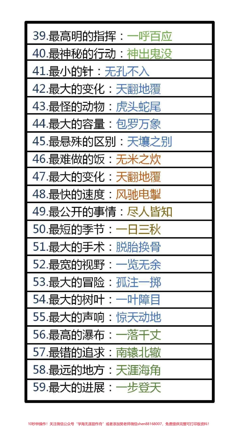 《成语之最替孩子保存起来吧!#学习#一起学习_最新小学1-9年级各科+幼升小+综合类学习资源汇总包_价值20万元!最新小学1-9年级各科+幼升小+综合类学习资源汇总包》第3页预览