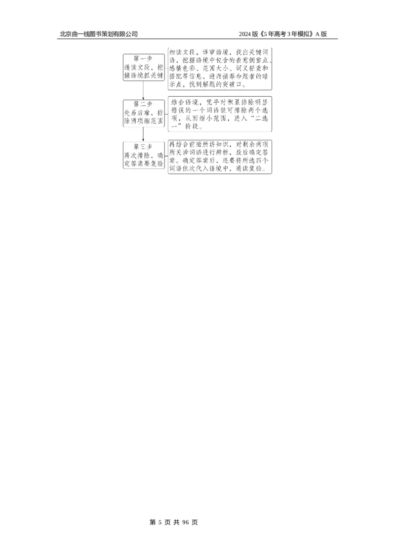 《1_01-专题一　语言文字运用_2024版教学资源包_2024版.新高考版语文.5·3A版_1_分层讲练册专题一语言文字运用_1_（语文）分层讲练WORD》第5页预览