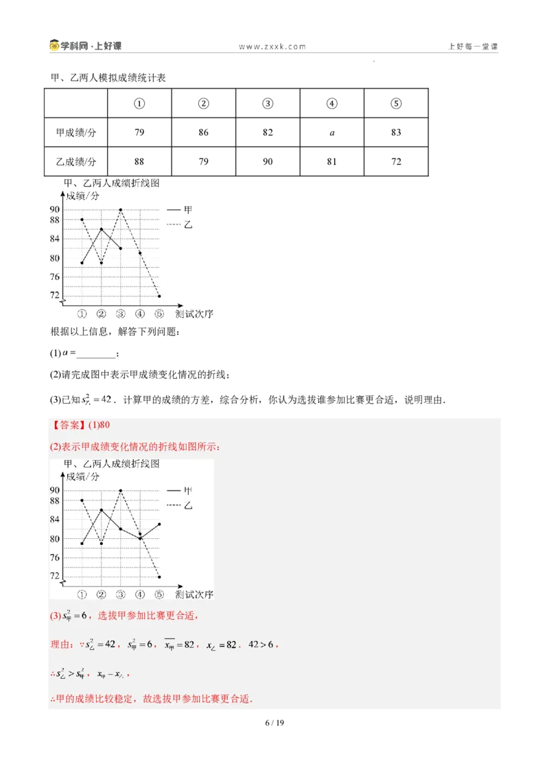 《第六章数据的分析(四大考点+四大易错+易错训练)(知识清单)(教师版)_2026秋初中教辅合集_2027学科网&_2027新《8上数学•同步备课资料合集》(新教材北师大)》第6页预览
