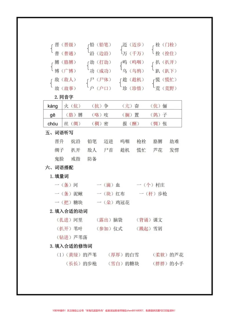 《四年级下册语文第六单元知识点总结#四年级语文#学习资料分享#语文知识点#家长收藏孩子受益@qunju888.com小助手_最新小学1-9年级各科+幼升小+综合类学习资源汇总包》第2页预览