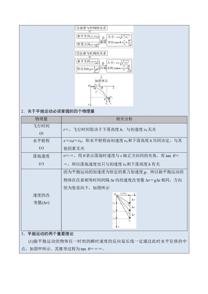 《专题09抛体运动-（精讲）高考母题一题三练（学生版）_高考一二三轮复习_物理_2026年-物理高考专项复习_2026年高考物理复习高考母题一题三练-G433_资料》第2页预览