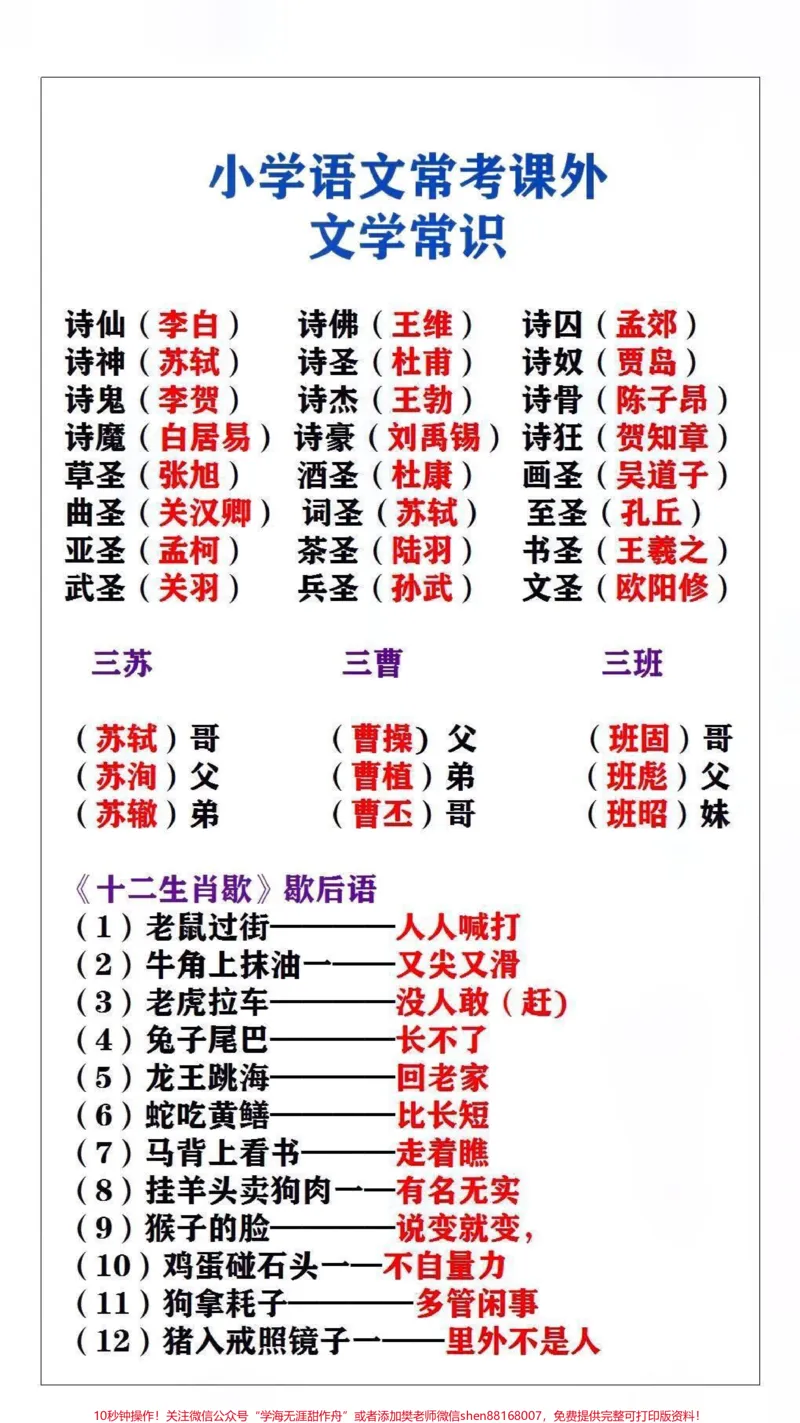 《小学语文常考课外文学常识。#必考考点_最新小学1-9年级各科+幼升小+综合类学习资源汇总包_价值20万元!最新小学1-9年级各科+幼升小+综合类学习资源汇总包》第1页预览