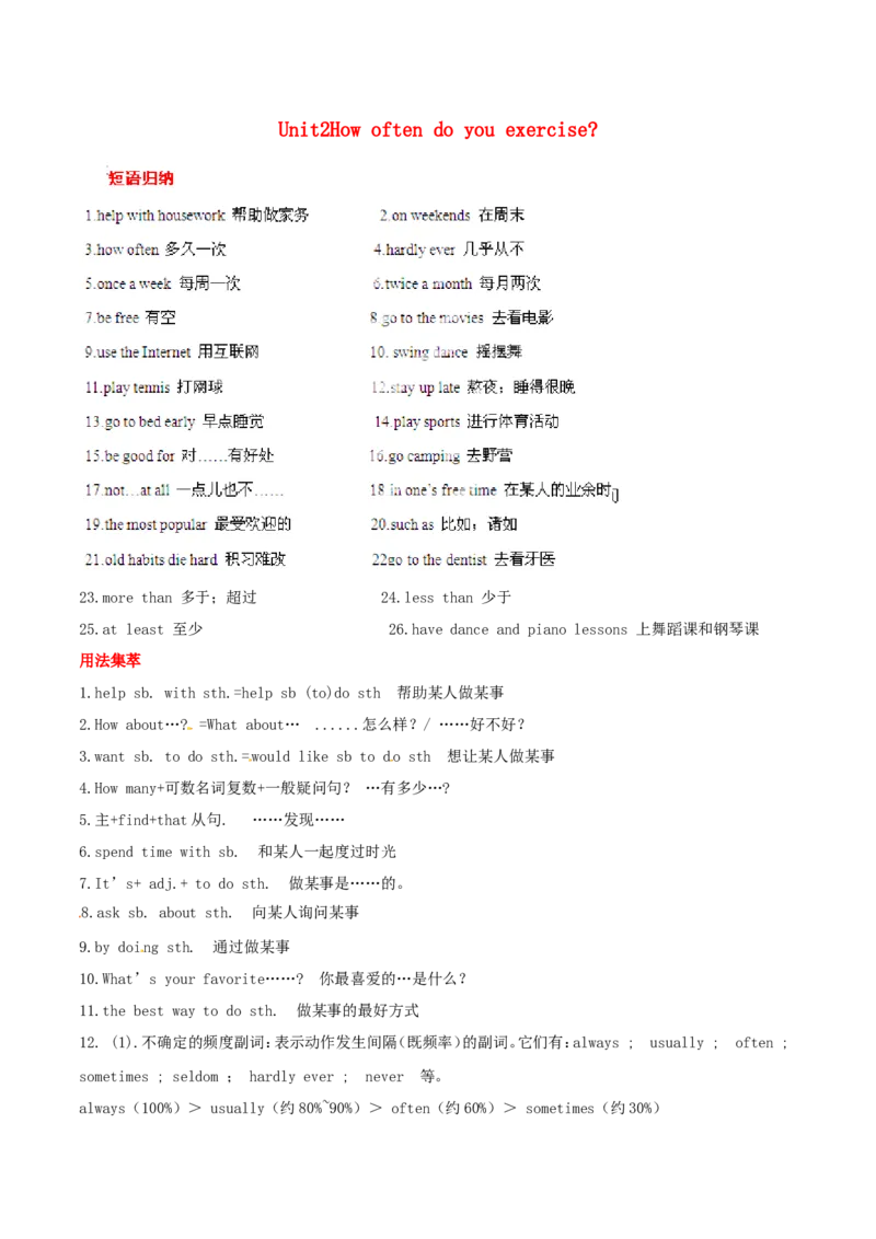 《Unit2基础知识手册_初高中资料库_初中资料库（转存避免链接过期失效）_初中英语》第1页预览