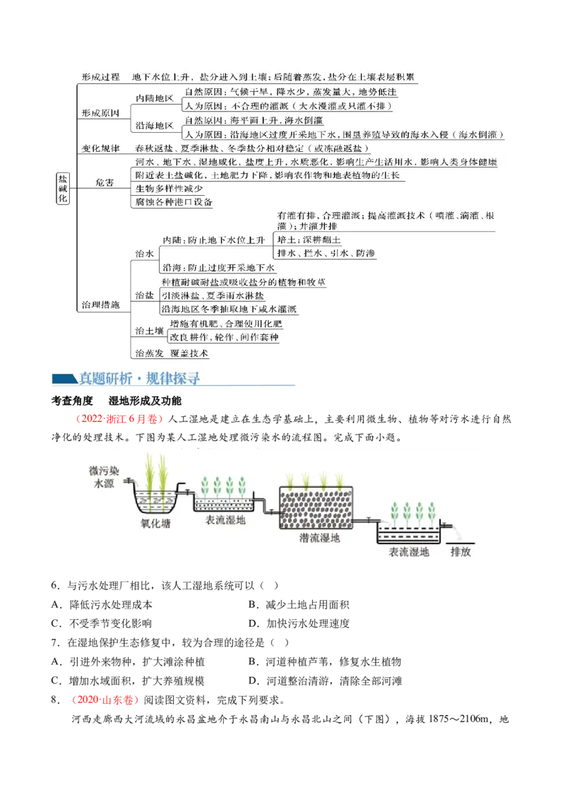 《专题11区域联系与区域发展（讲义）（原卷版）(1)_初高中资料库_高中资料库（转存避免链接过期失效）_高中地理》第8页预览